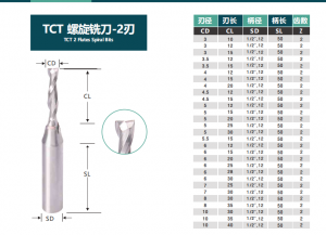 TCT 2 flutes spiral Router Bit Tools Cutters for woodworking YASEN Wood Cutting End Mills